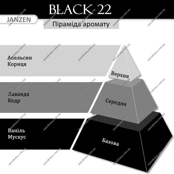 Кліпса Janzen "Black 22" (к-т 2 шт) 50022 фото