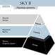Кондиціонер для волосся JANZEN Sky 11, 300 мл 78211 фото 2