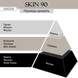 Кондиціонер для волосся JANZEN Skin 90, 300 мл 78290 фото 3