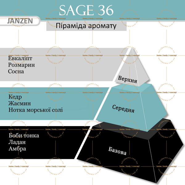 Кліпса Janzen "Sage 36" (к-т 2 шт) 50036 фото