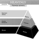 Аромасвеча JANZEN Heavenly, 280 гр 64040 фото 3