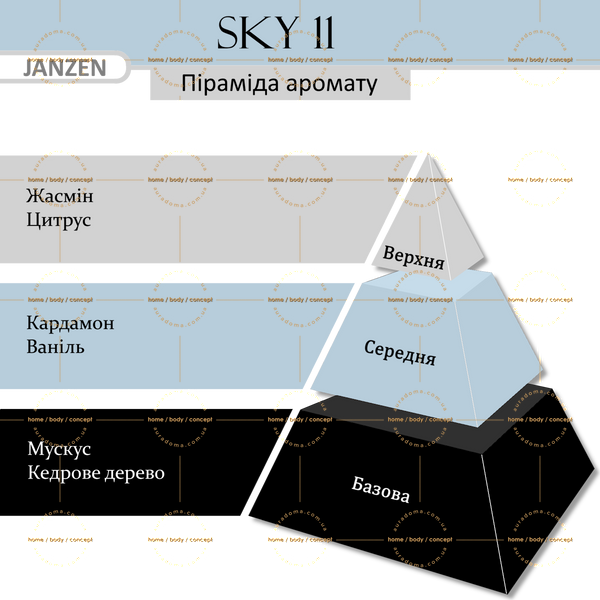 Піна для ванн JANZEN Sky 11, 400 мл 87111 фото