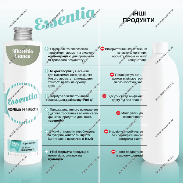 Парфюм для стирки ТМ Essentia Nature, "Muschio bianco" 250мл 90625 фото