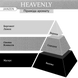 Гель-скраб для душа JANZEN Heavenly, 200 мл 83040 фото 2